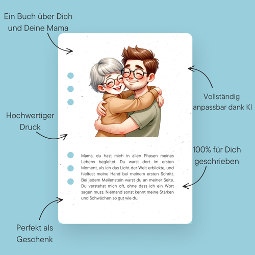 Danke für alles, Mama I Personalisiertes Buch für Mama - DreamyTales