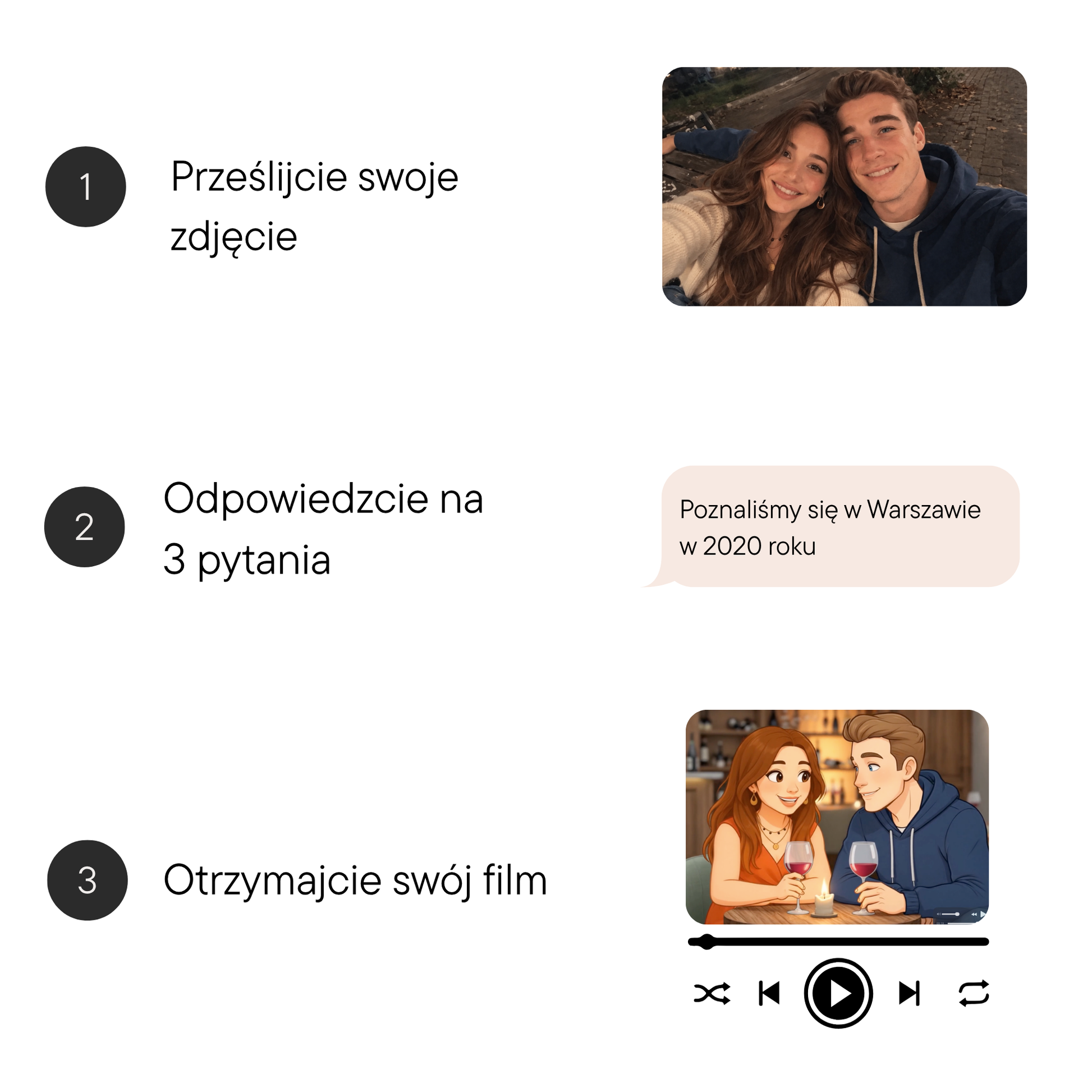 Nuestra historia de amor en video